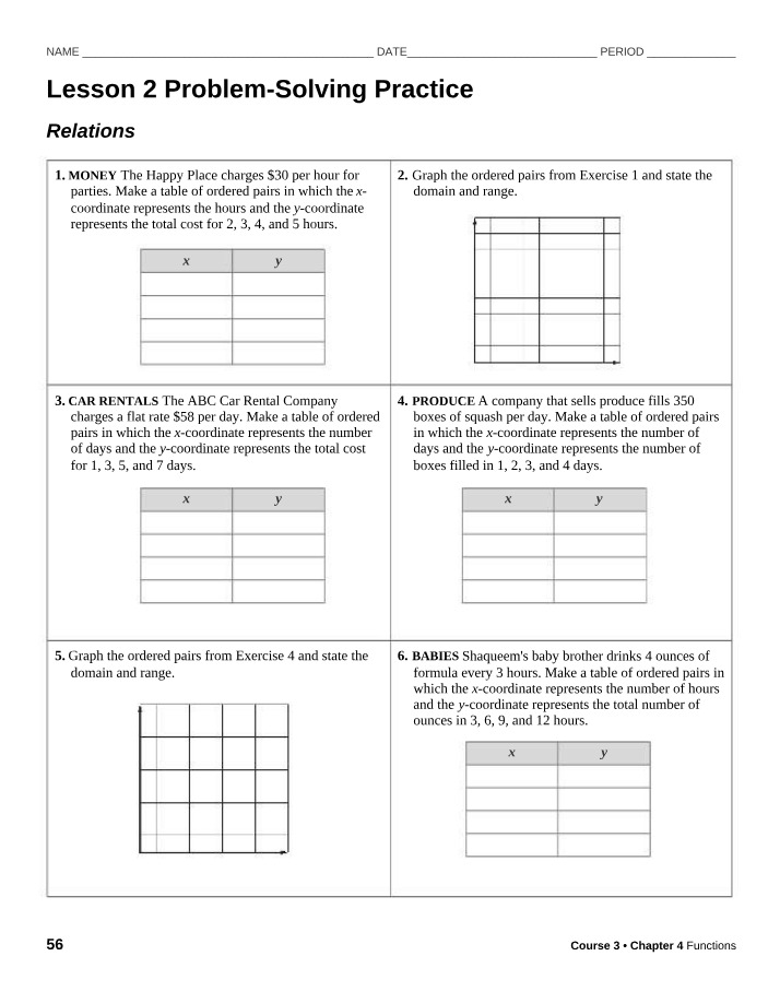 Problem-Solving Practice for Relations (Lesson 2)