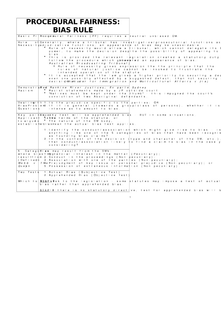 Procedural Fairness and Bias Rule Exam Notes