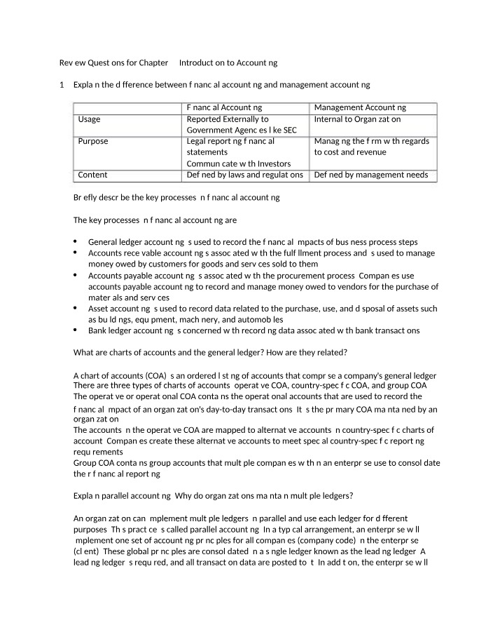 Introduction to Accounting - Financial vs Managerial