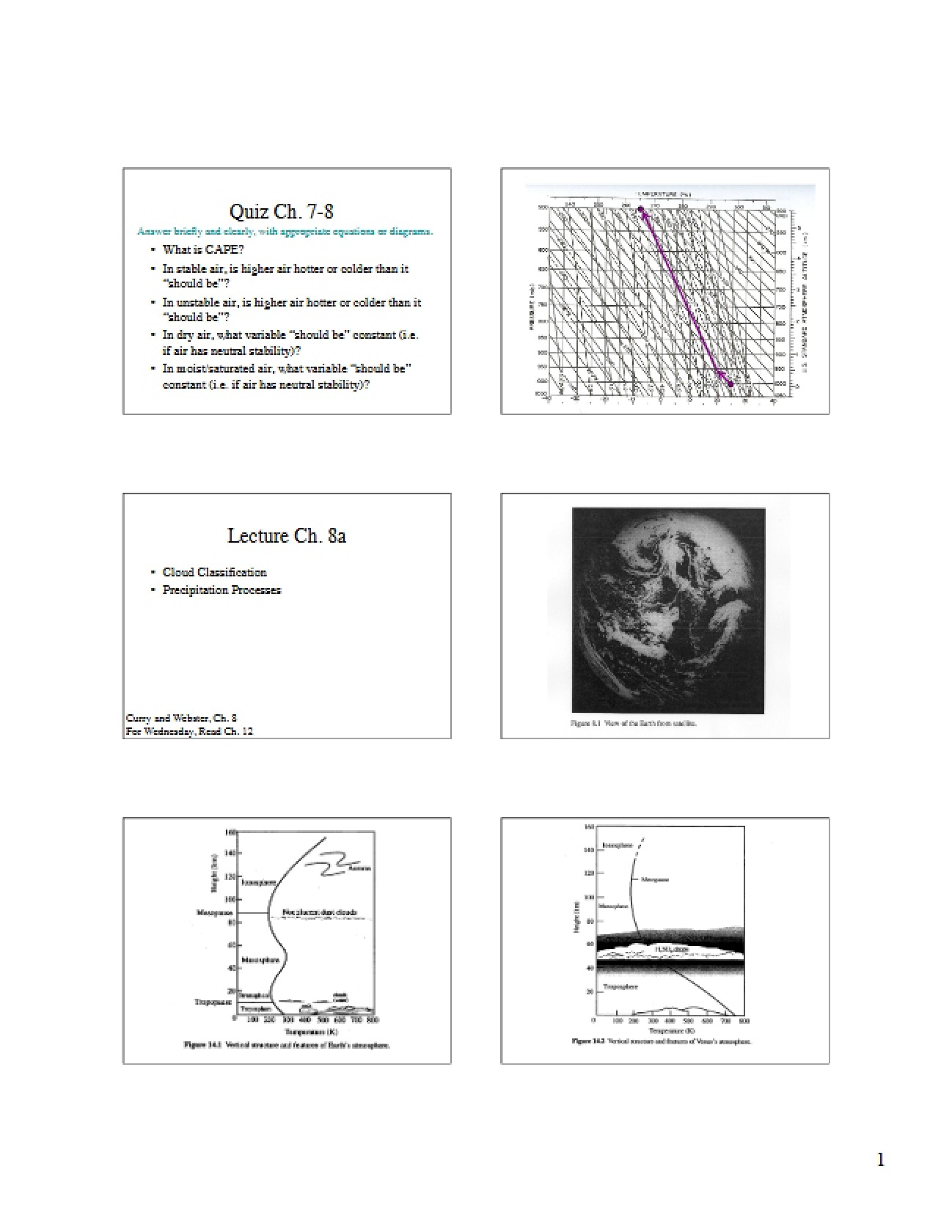 Mesoscale Meteorology