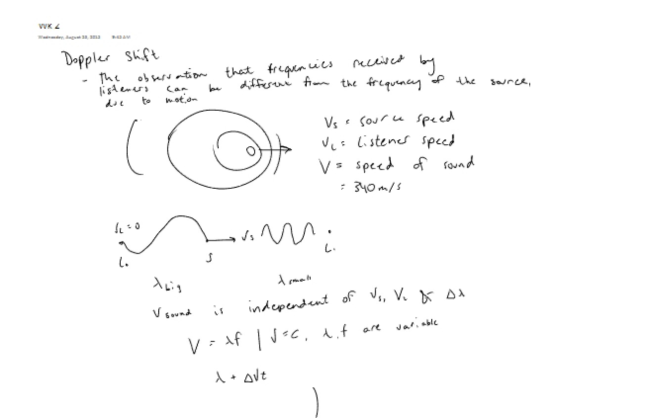 Magnetic Principles