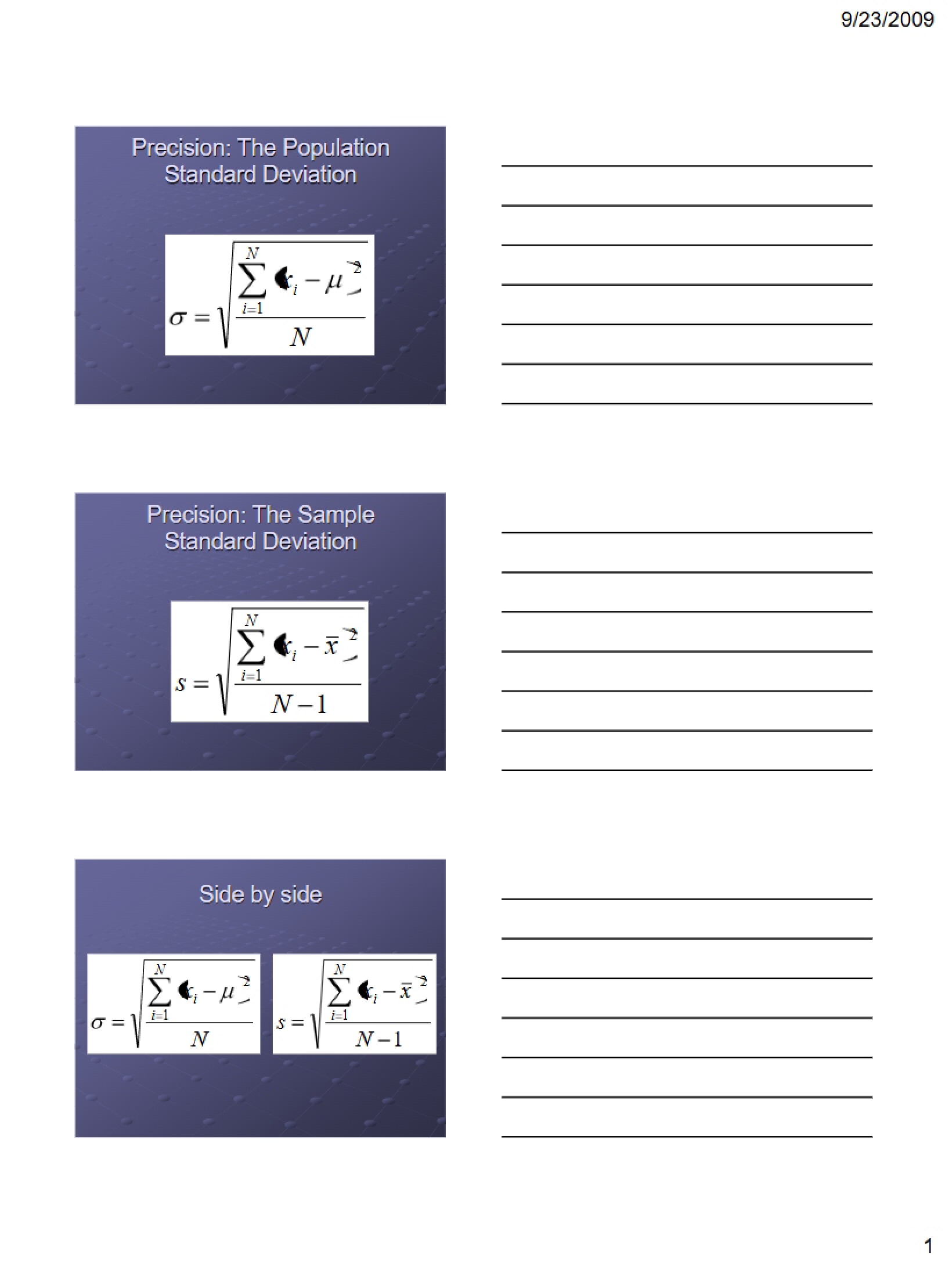 Population Standard Deviation Precision