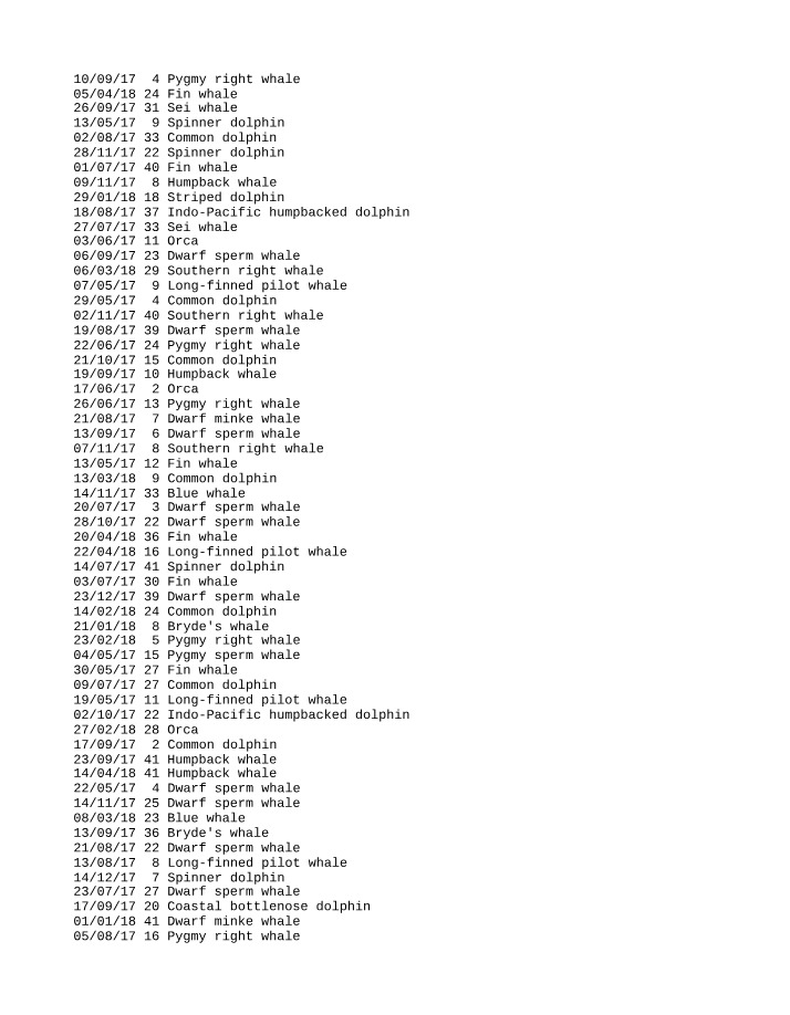 Whales Data Set