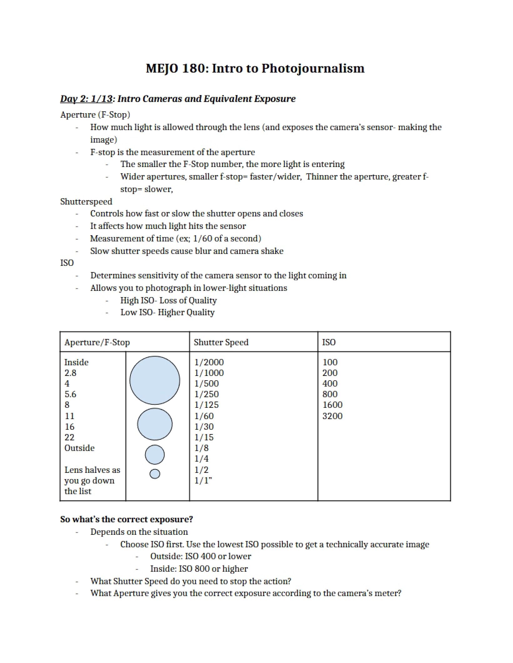 Equivalent Exposure and Camera Basics