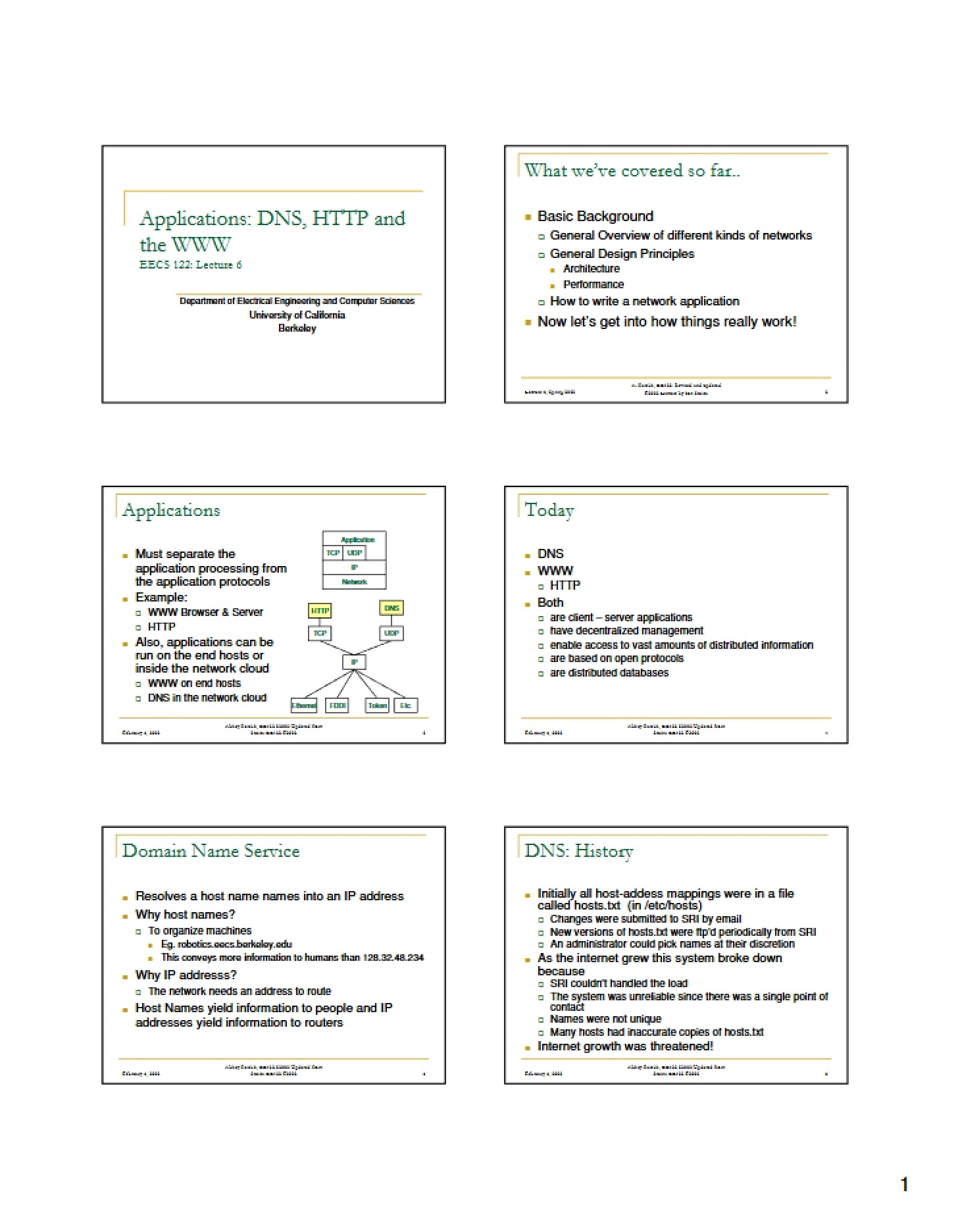 DNS, HTTP, and WWW Applications