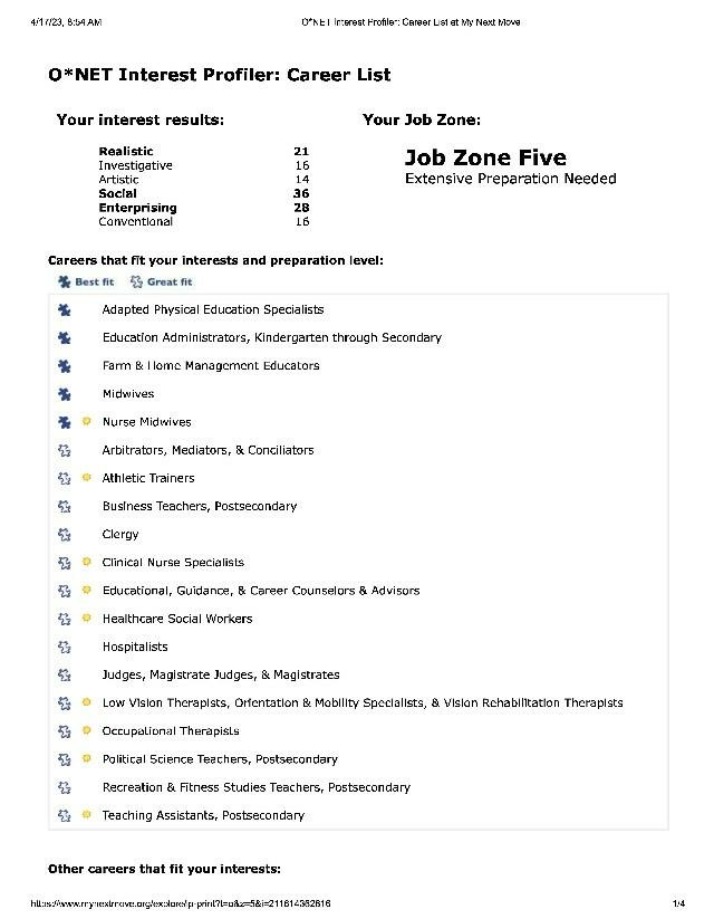 Interest Profiler Assessment