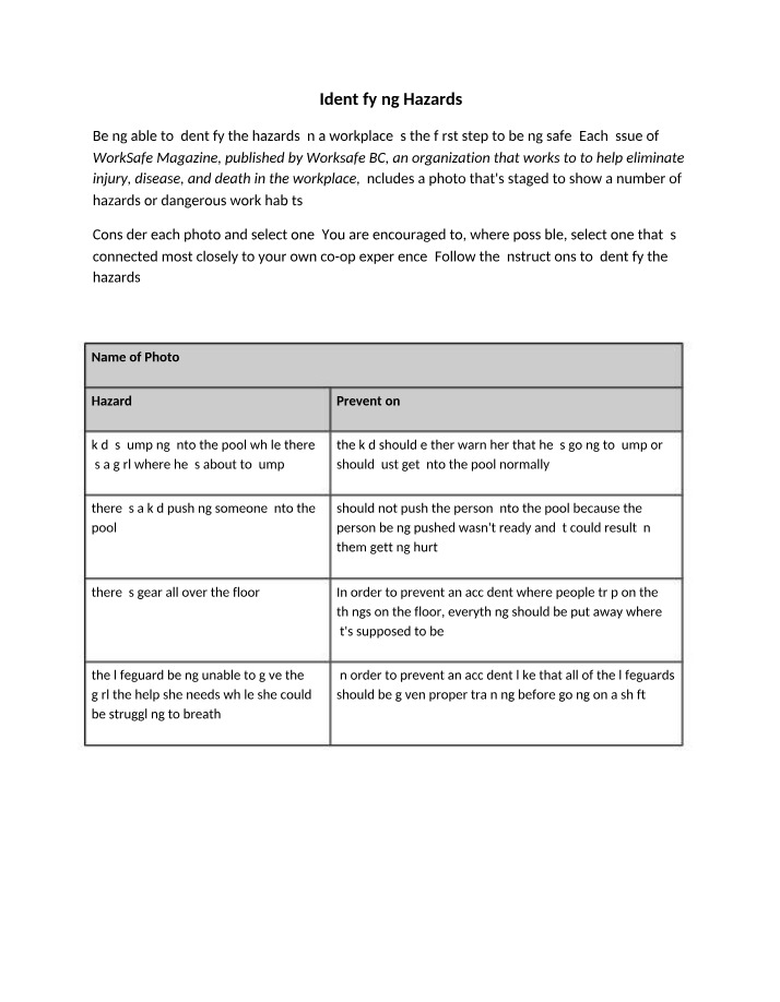 Workplace Hazards - A Step Towards Safety