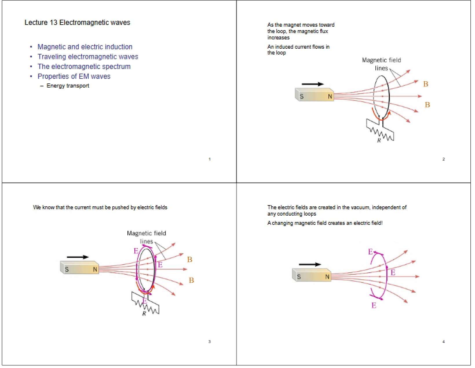 Electromagnetic Waves Lecture 13