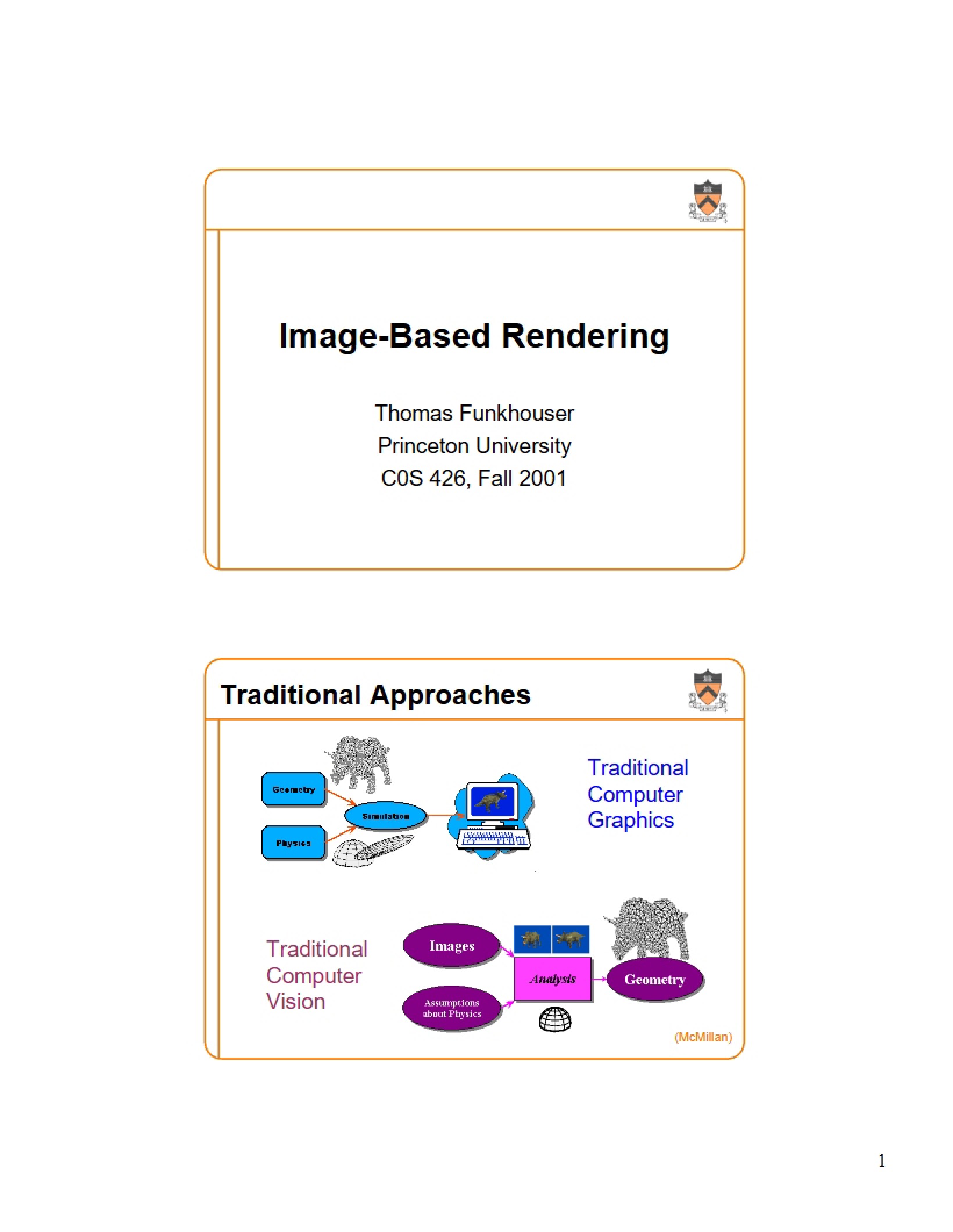 Rendering Based on Images