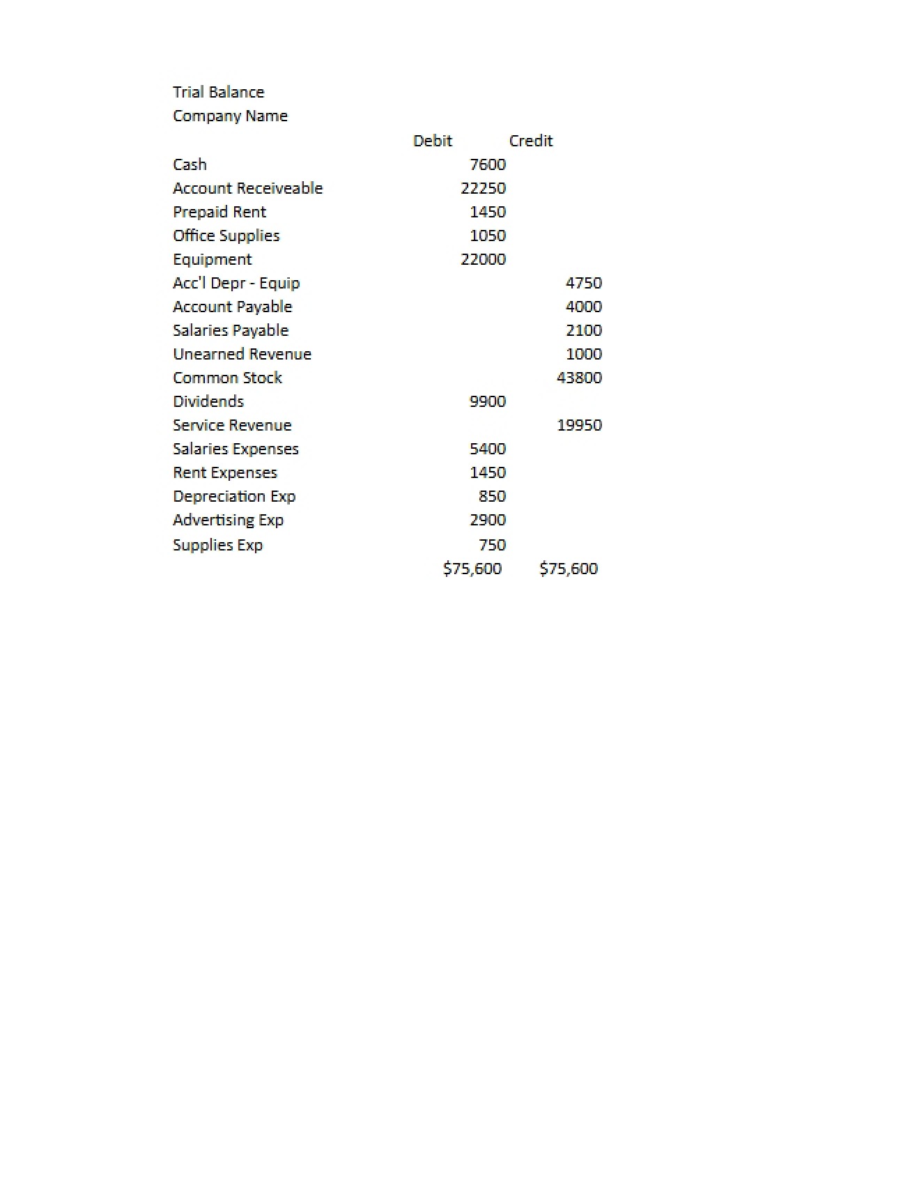 Accounting Laboratory Exercise Nine