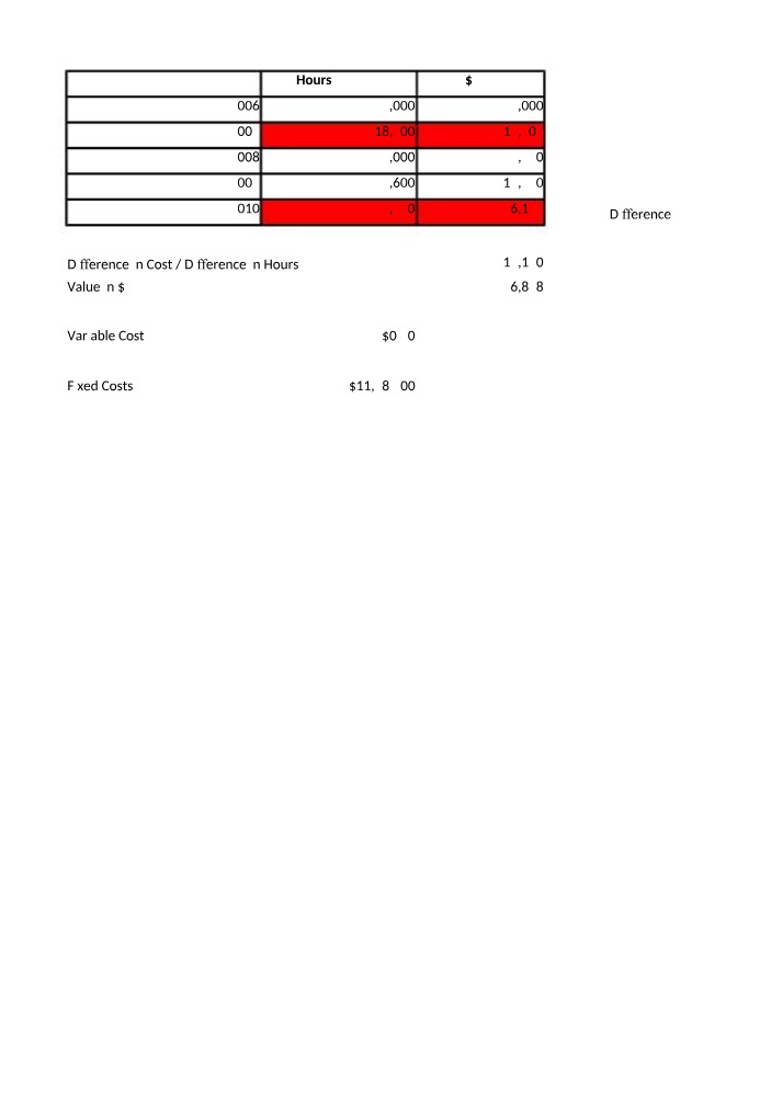 Attempt 1 of Assessment