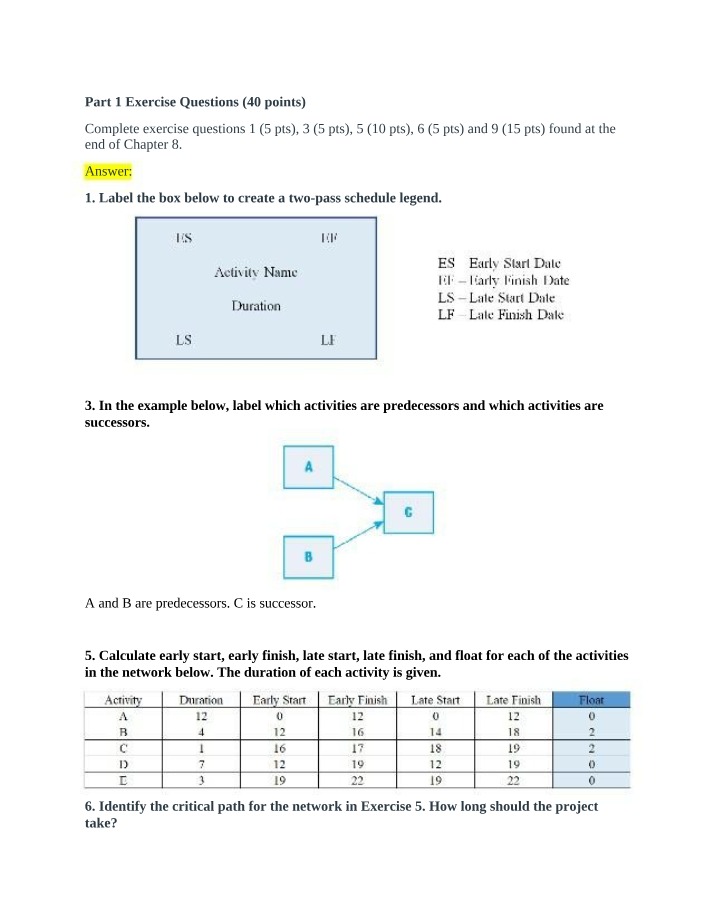 Project Scheduling and Critical Path Exercise Questions