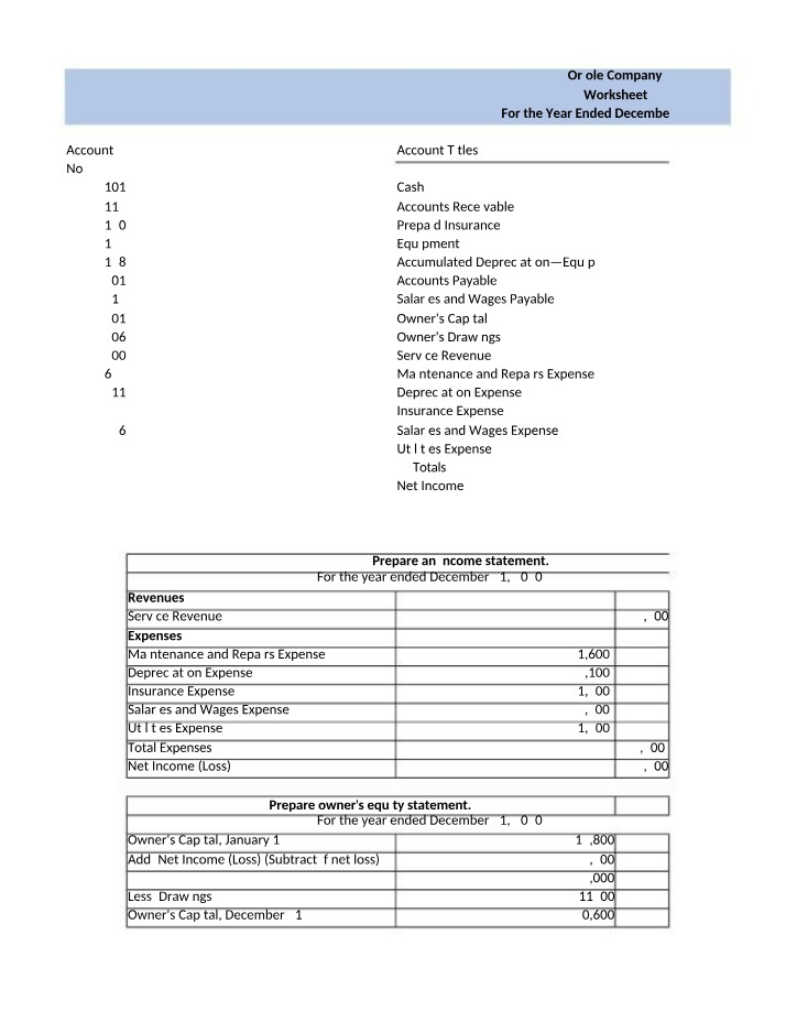 Worksheet for Financial Statements
