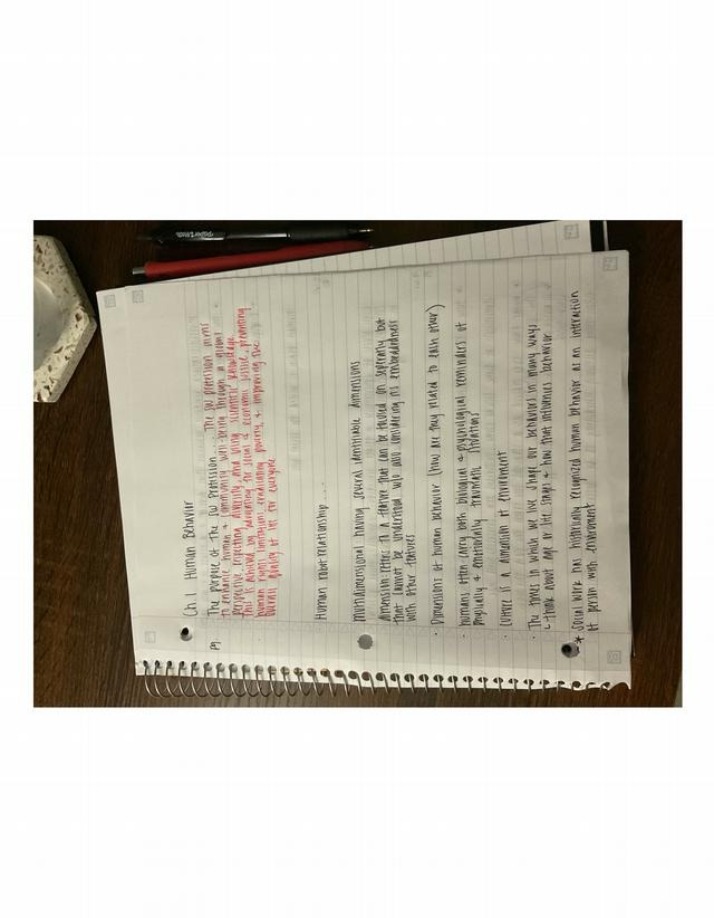 Human Behavior - Chapter 1 Notes