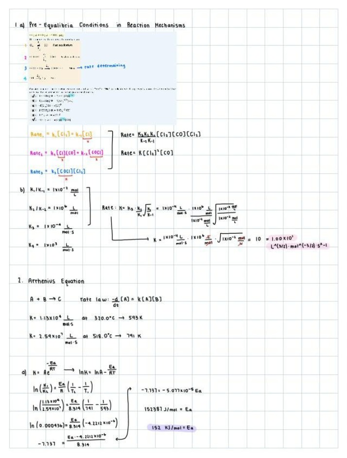 Arrhenius Equation and Reaction Mechanisms