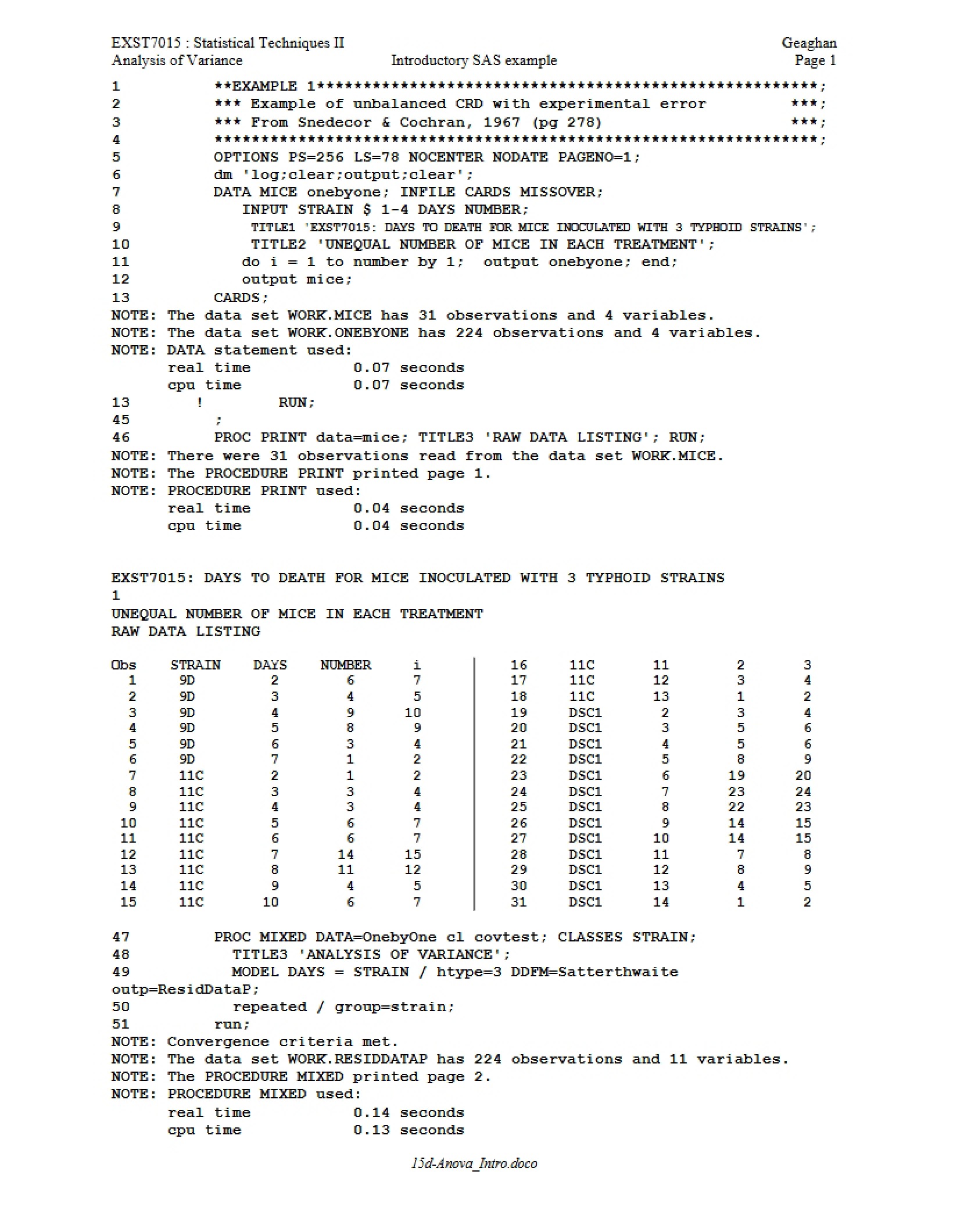 Analyzing Variance