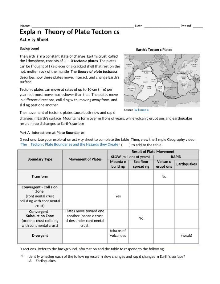 Theory of Plate Tectonics Explained