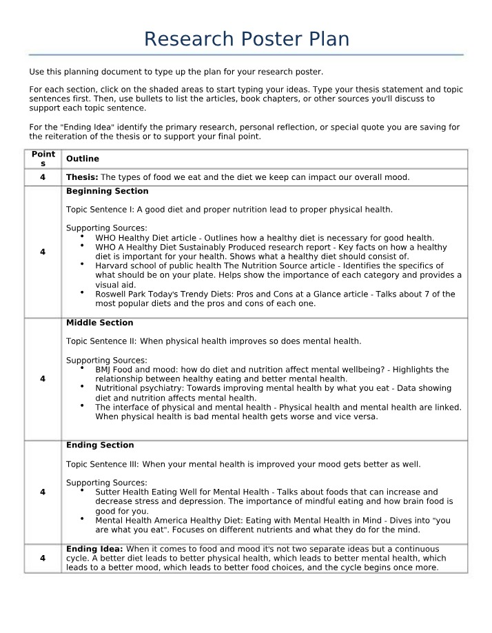 Research Poster Plan - Impact of Diet on Mood