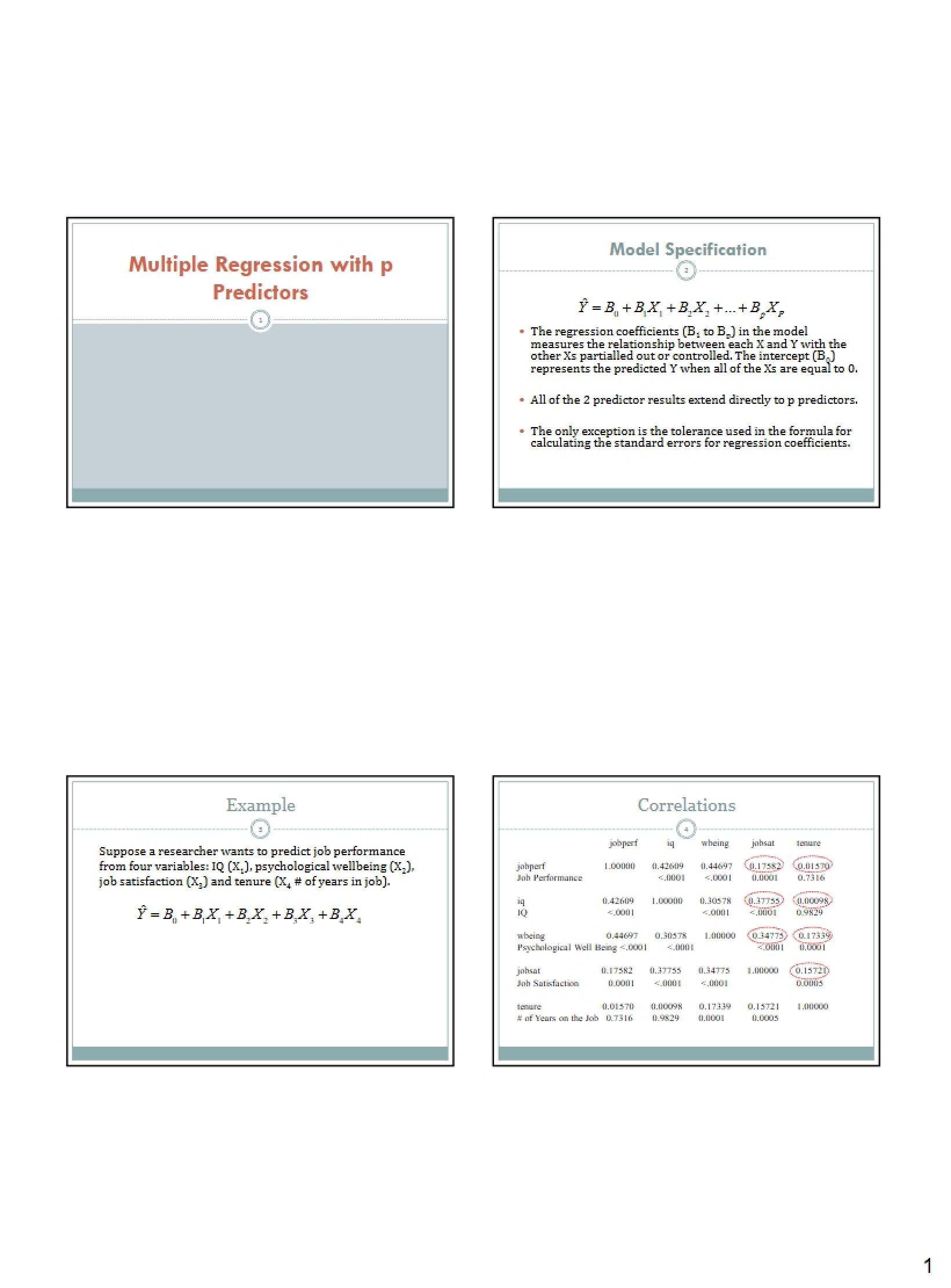 Regression with P Variables (MR13)