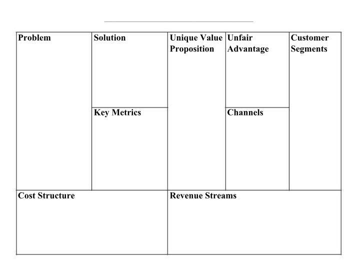 Key Metrics Guide - Identifying Problems and Solutions