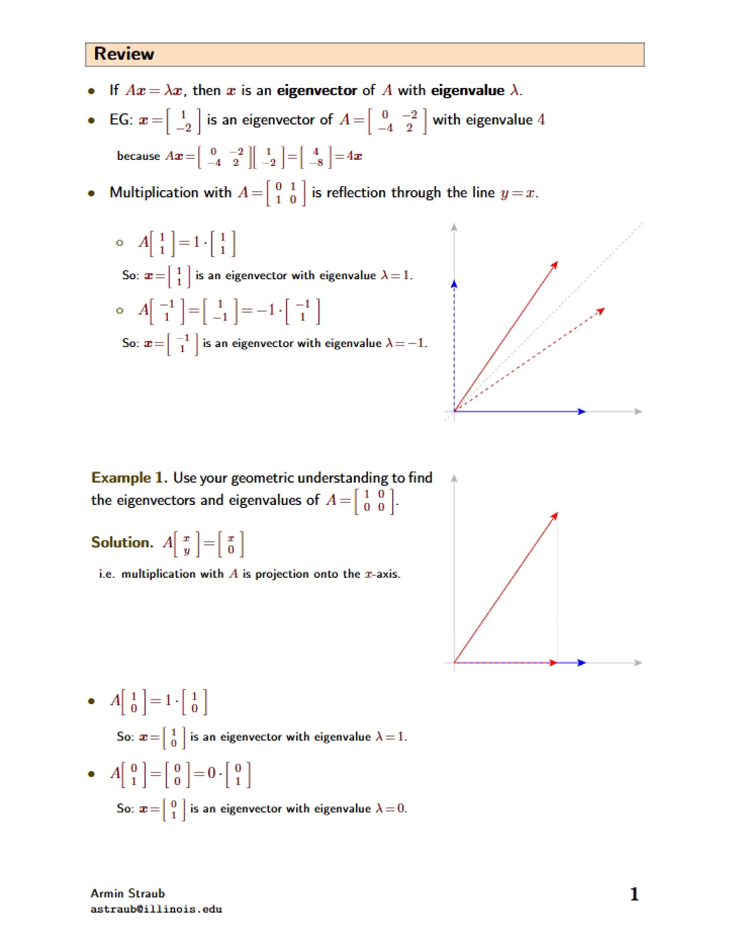Class Notes 32