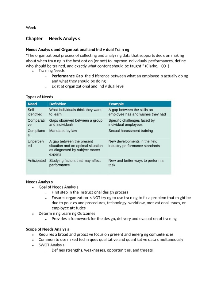 Needs Analysis - Identifying Training Gaps