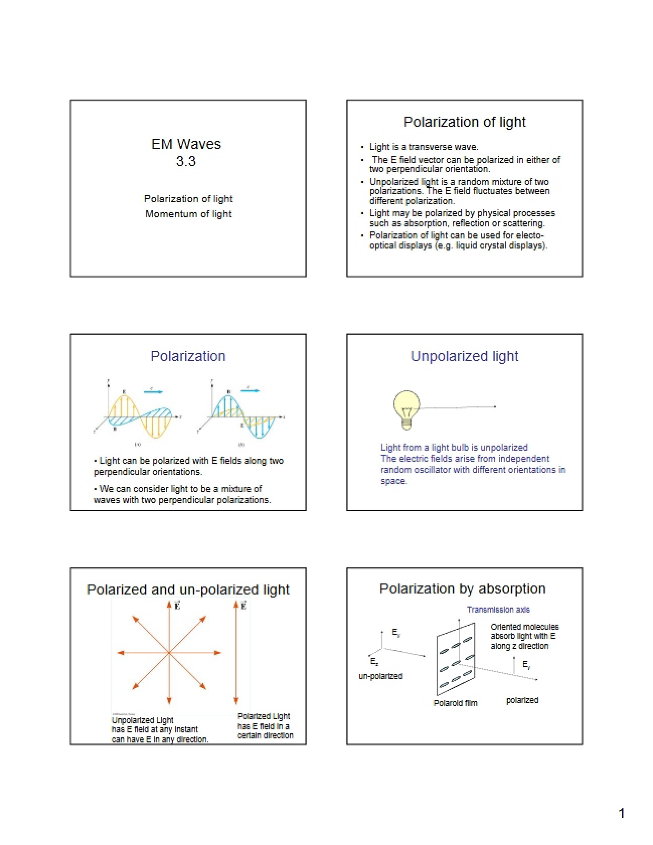 Characteristics of EM Radiation