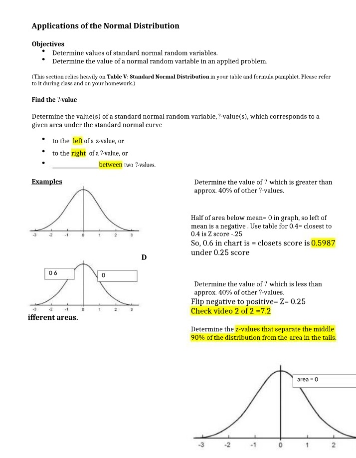 Normal Distribution Applications - Finding Values