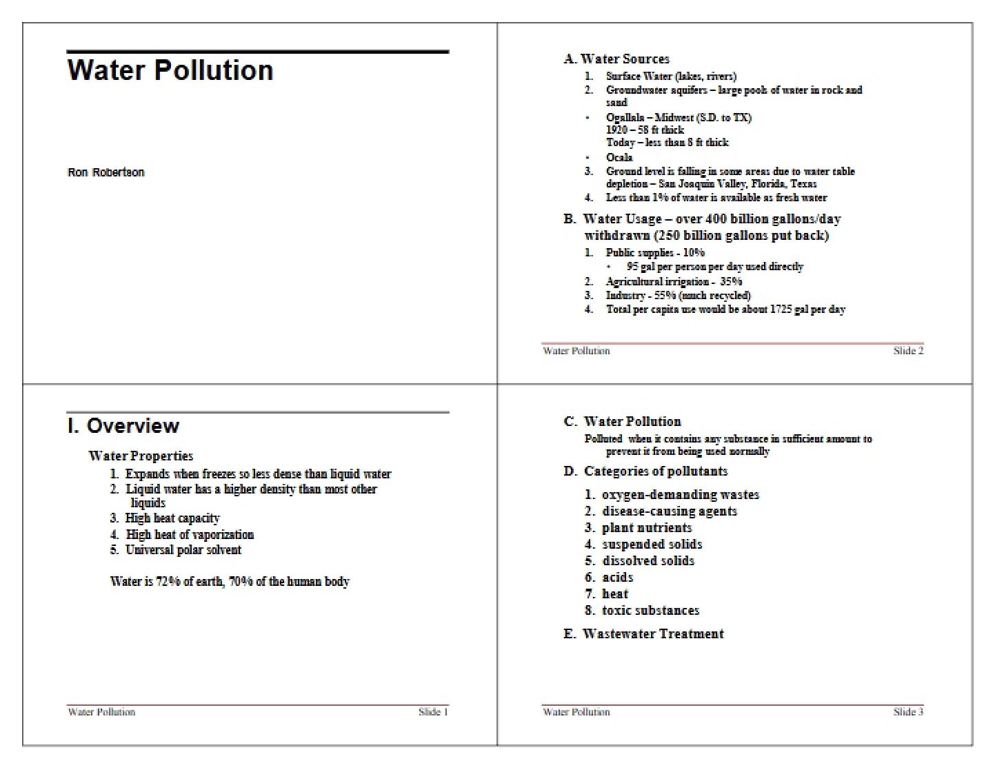 Pollution of Water Sources