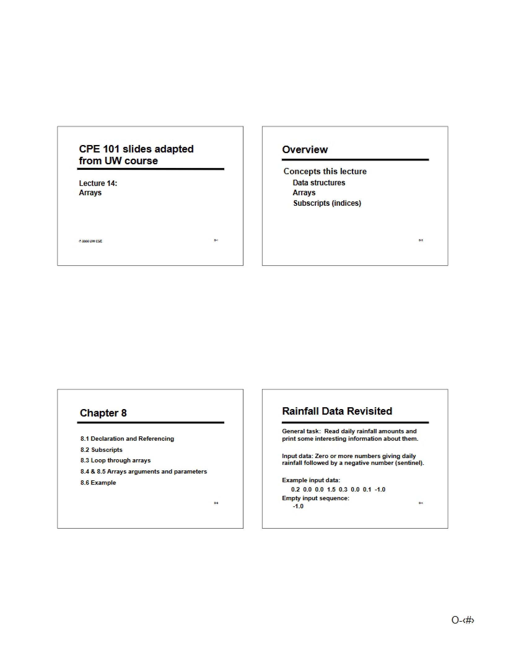 Lecture 14 Array Data Structures