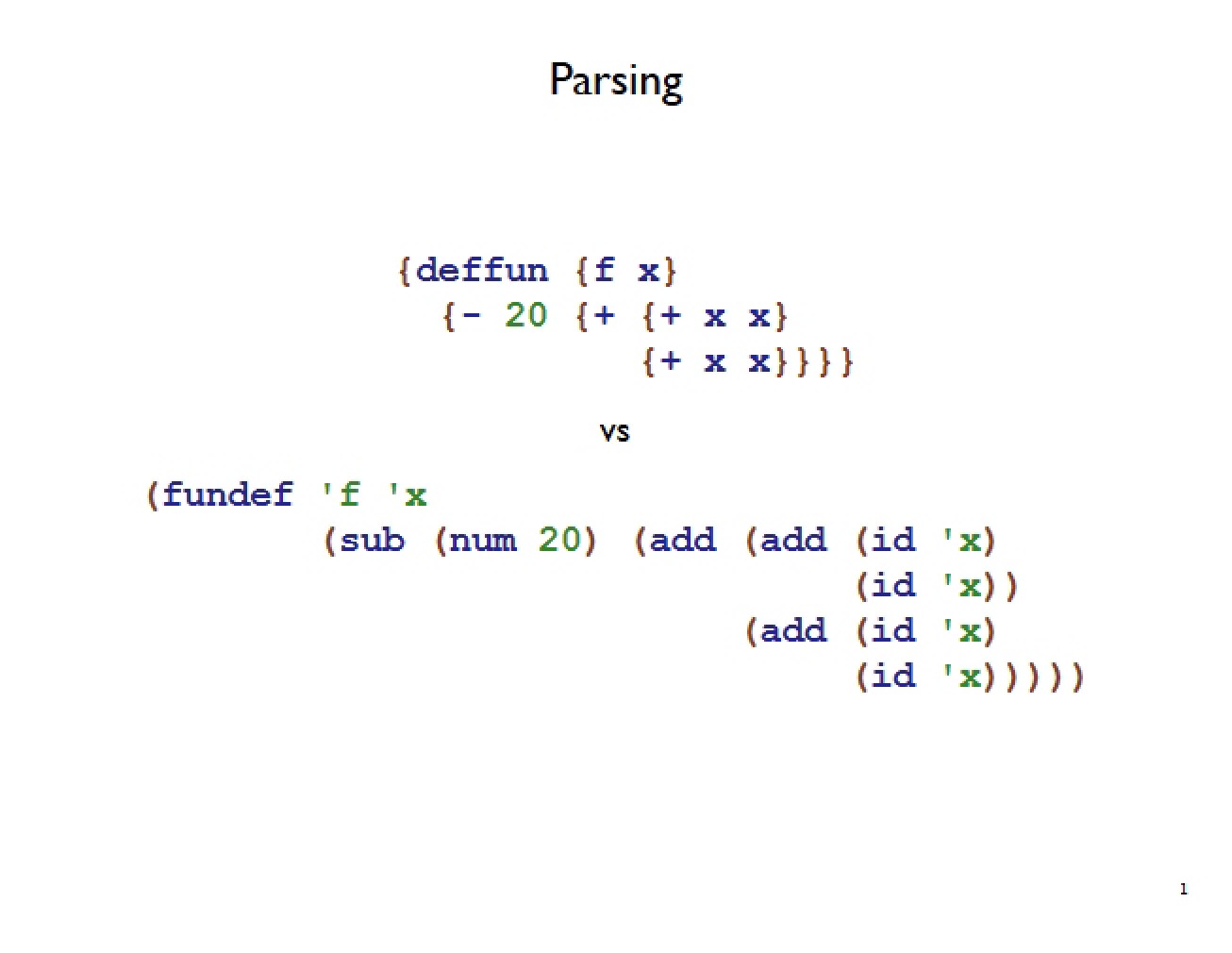 Techniques of Parsing