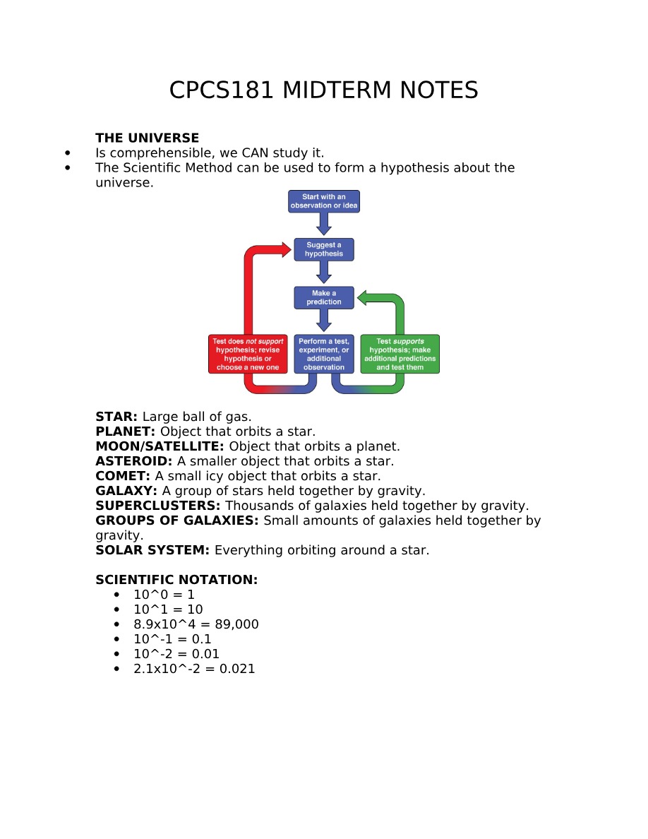 Midterm Notes for CPCS181