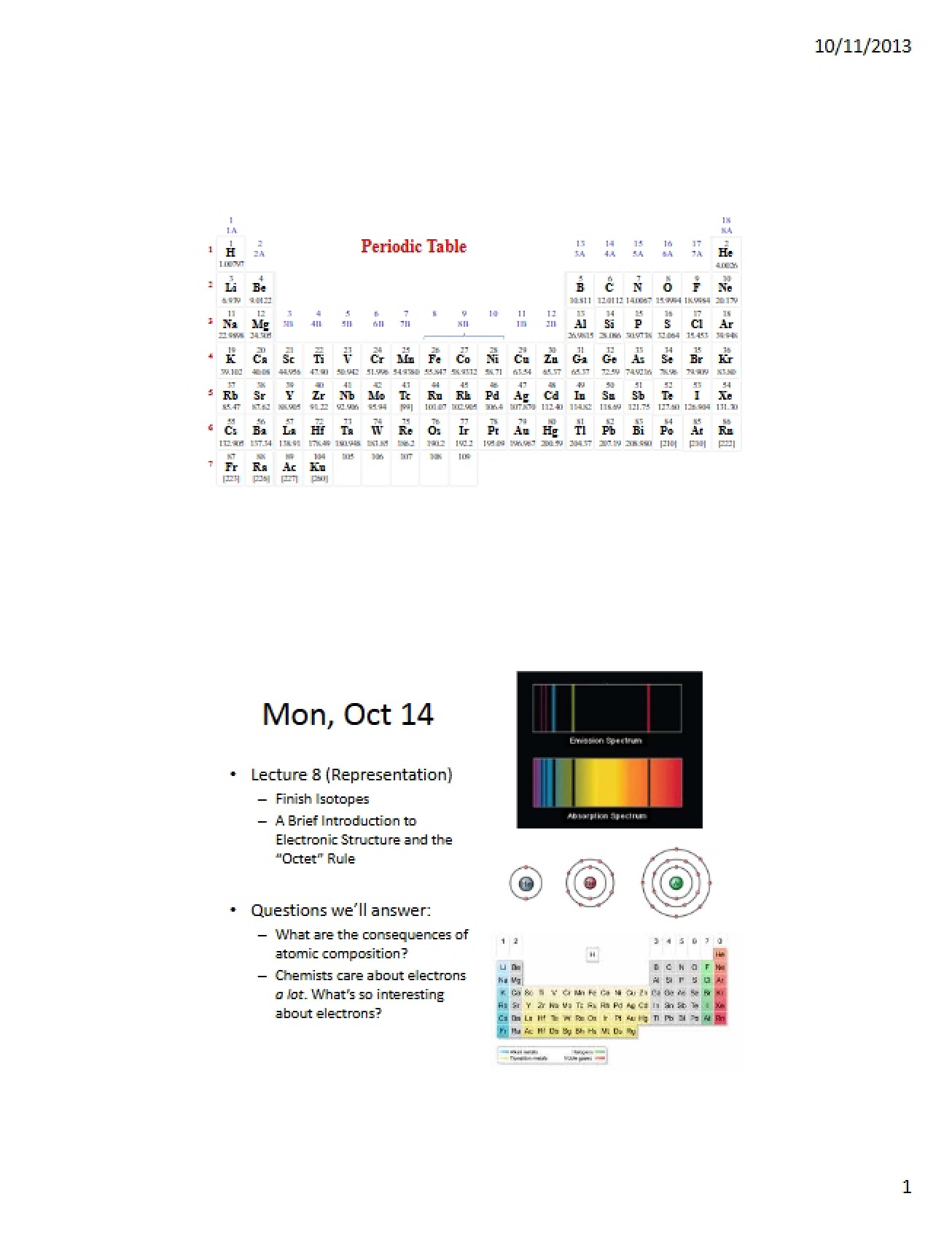 Lecture 8 Octet Rule and Isotopes