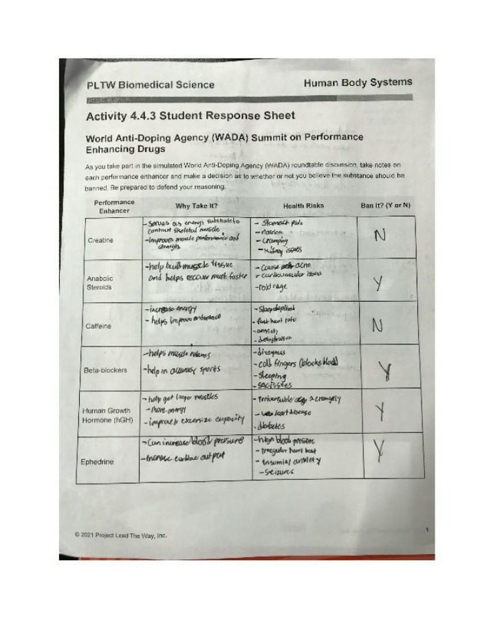 Student Response Sheet - Activity 4.4.3