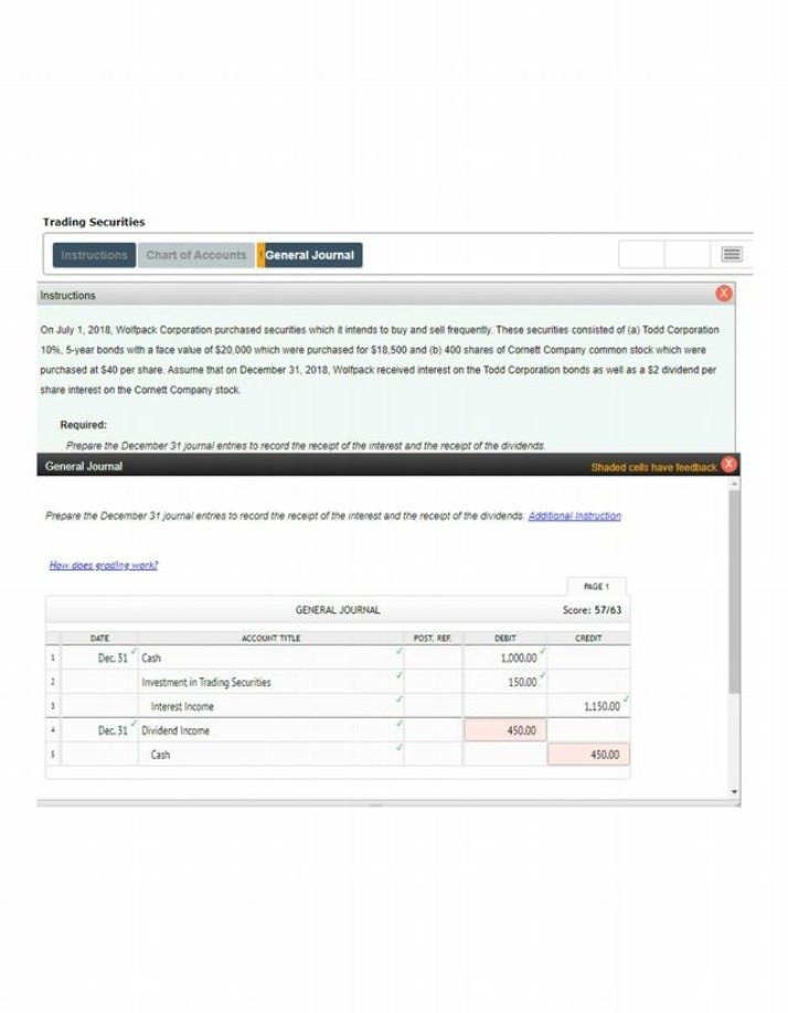 Trading Securities Analysis