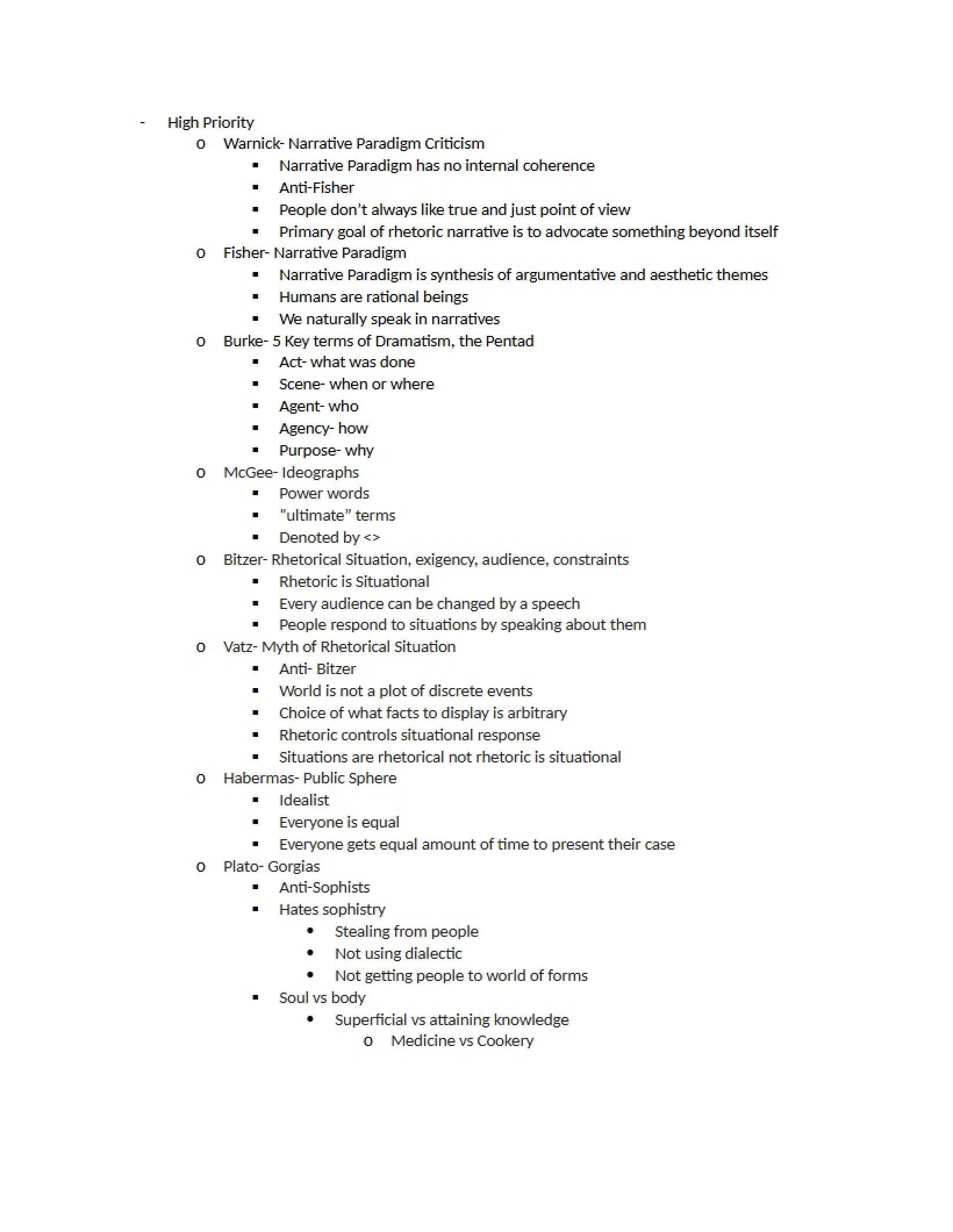 Summaries of Course Readings