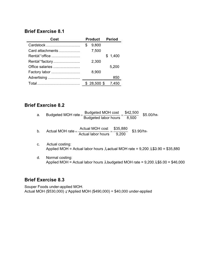 Budgeted vs Actual Manufacturing Overhead Costs