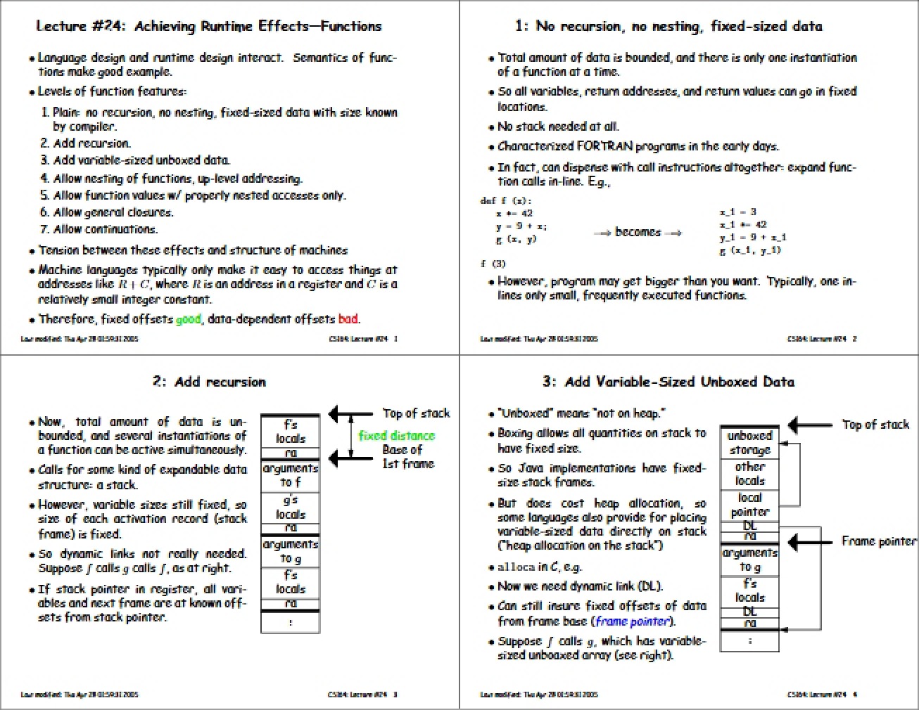 Programming Languages and Compilers Course Notes