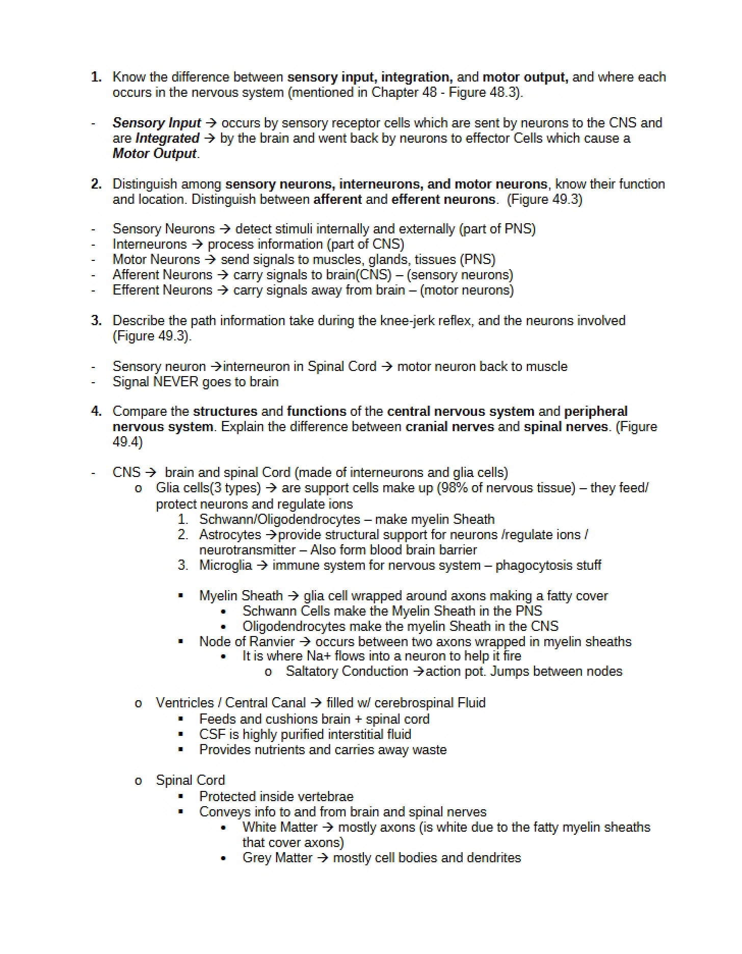 Exam Guide