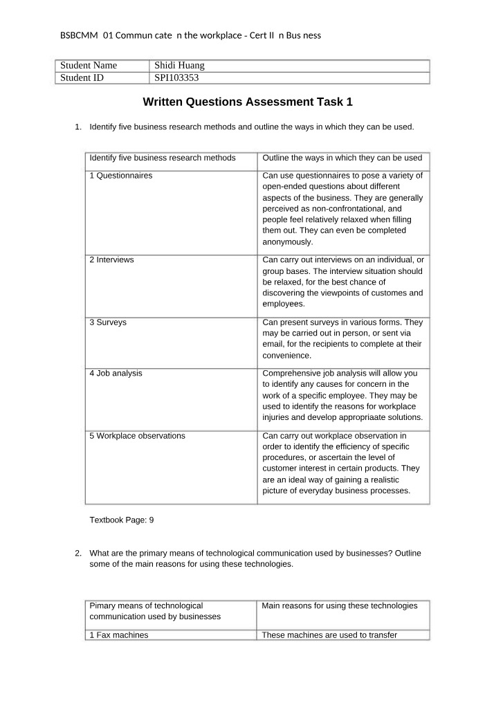 Assessment Task 1 - Written Questions