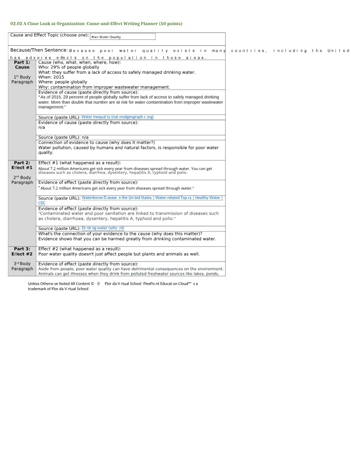 Adverse Effects of Poor Water Quality on Population