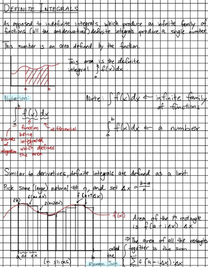 Definite Integrals - Class Notes