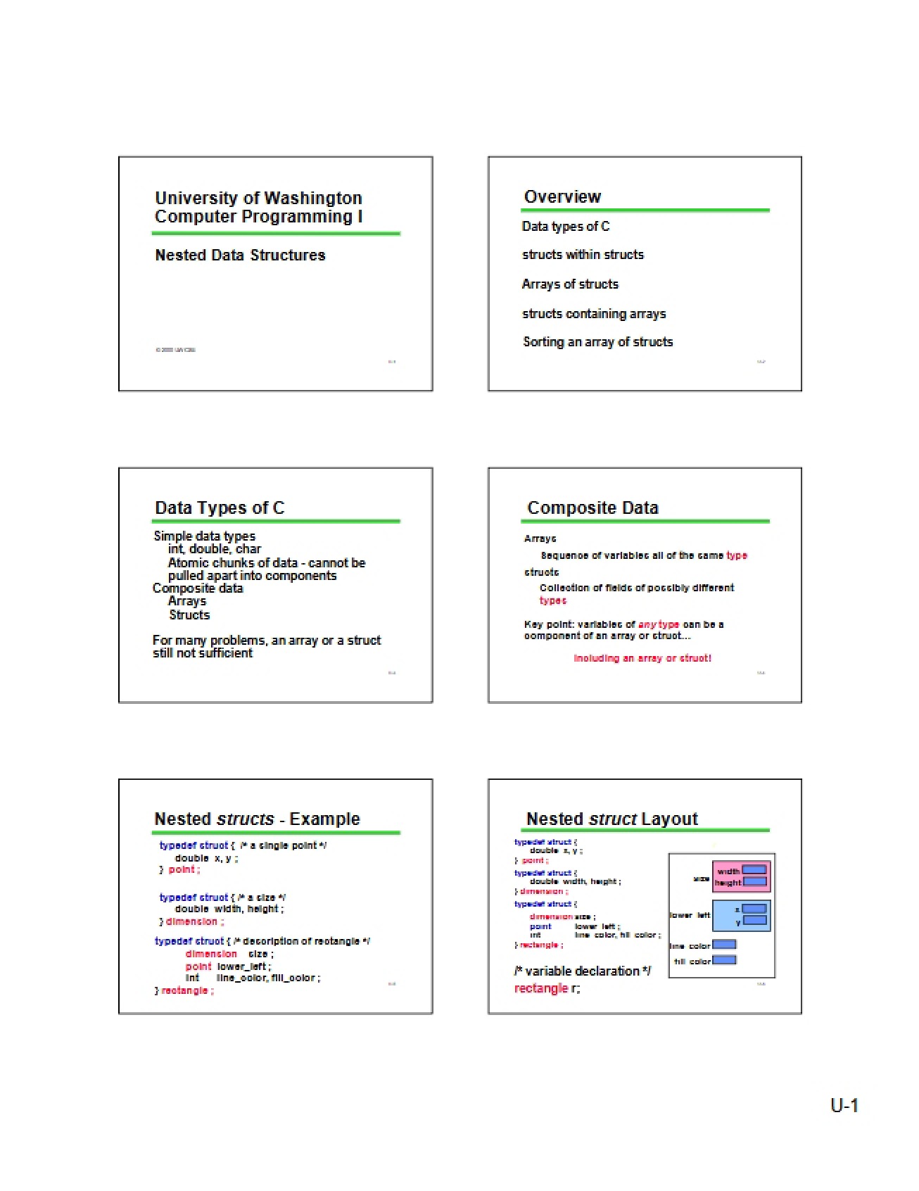 Notes for Studying (5)