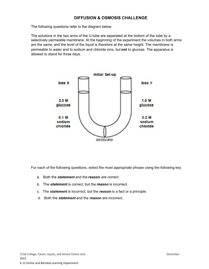 Challenge on Osmosis