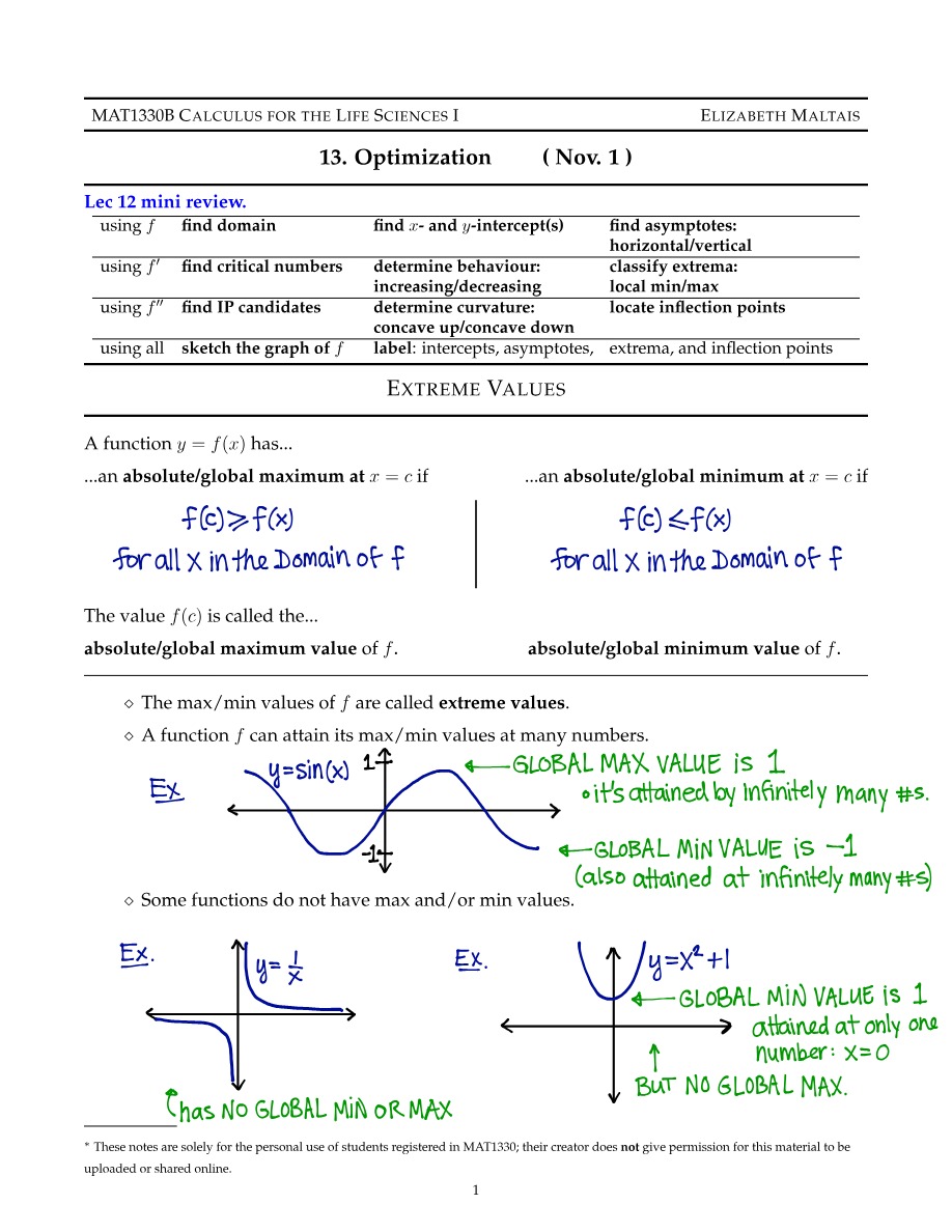 Lecture Notes on Optimization