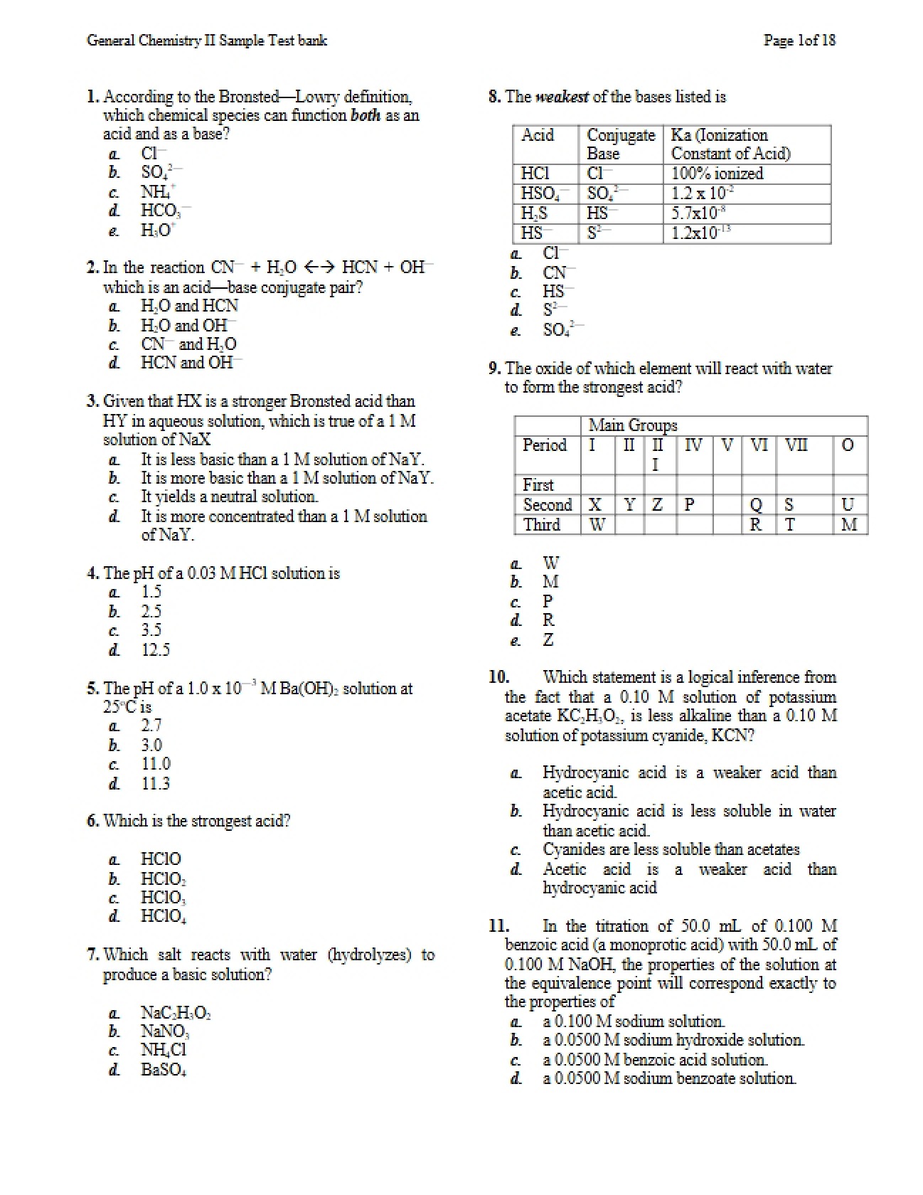 Test Bank Samples