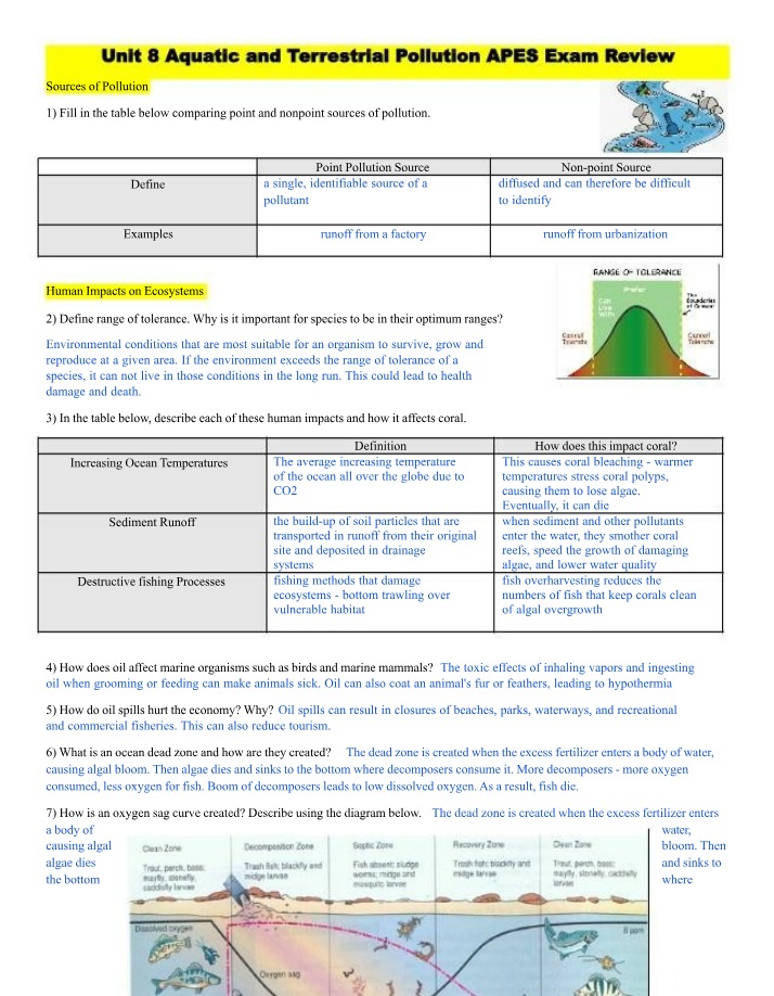APES Exam Review - Unit 8 Aquatic and Terrestrial Pollution