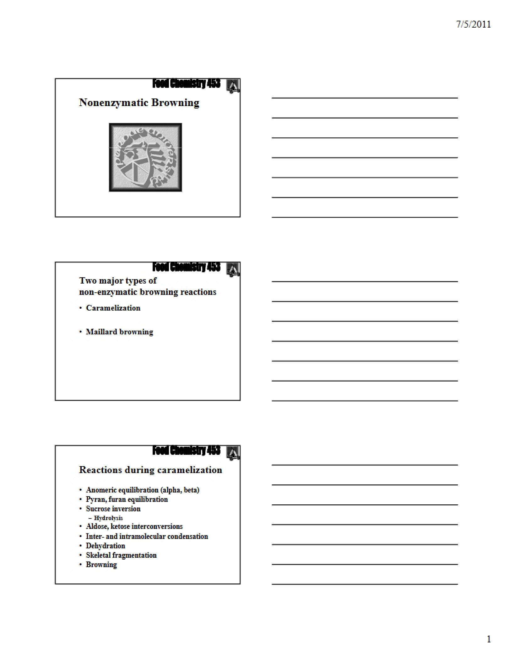 Browning Nonenzymatic Processes