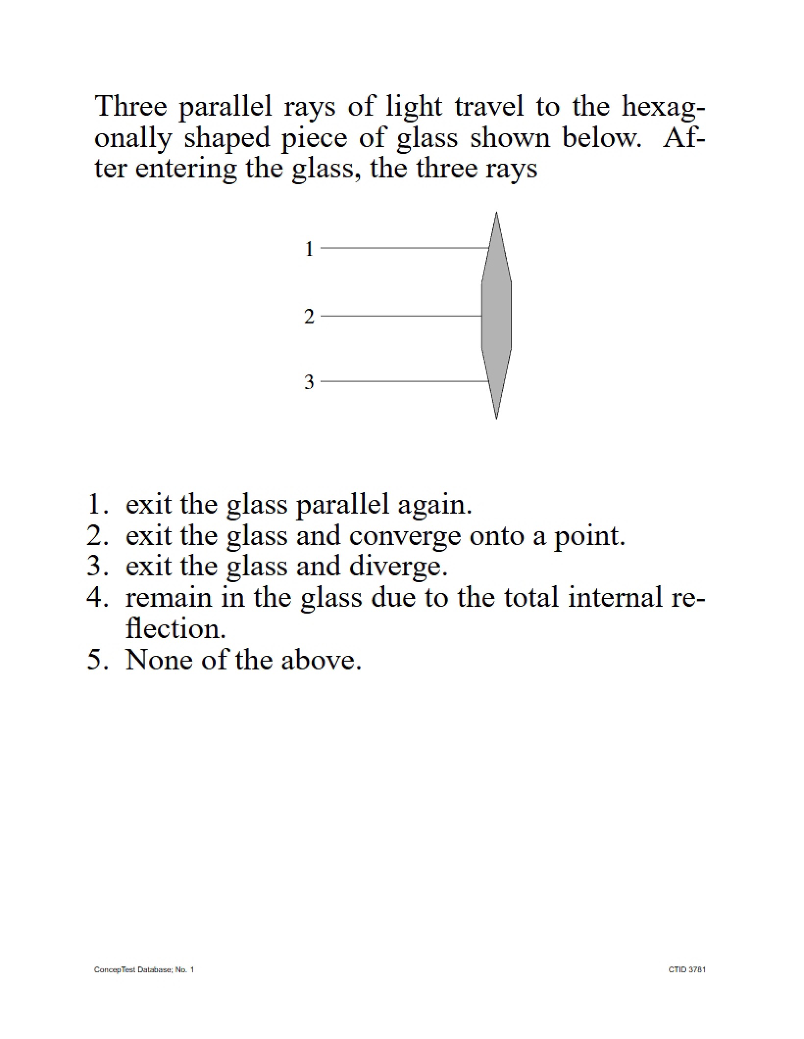 Optics of Geometry