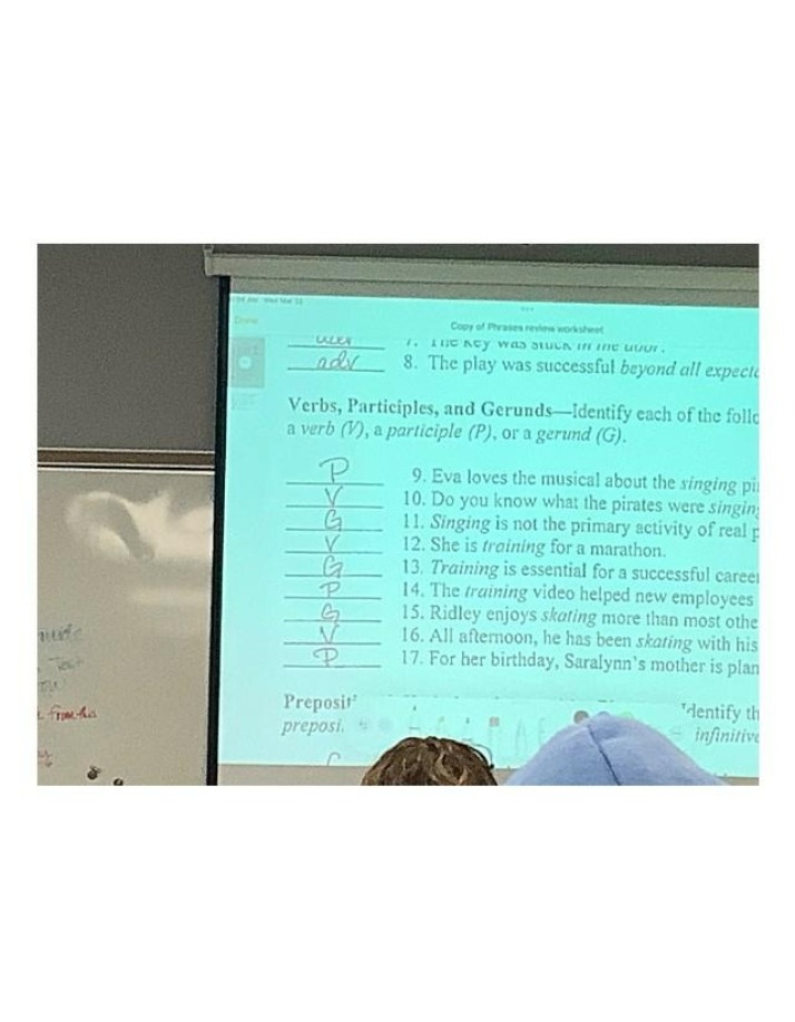 Worksheet on Verbs, Participles, and Gerunds